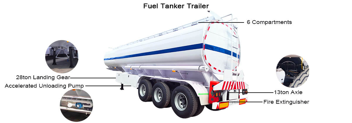Diesel Tanker Trailer for Sale Price in Mexico | Oil Tanker Trailer for Sale in Mexico