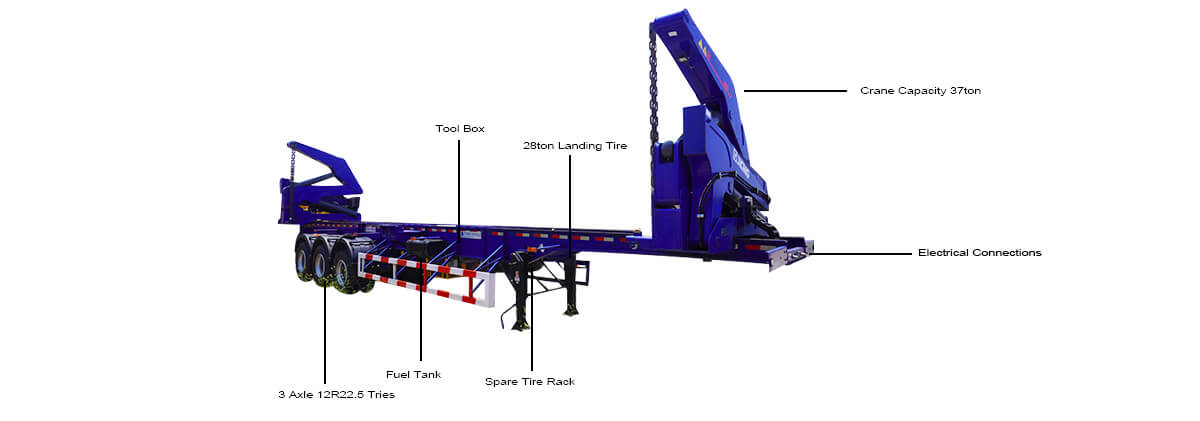 Container Side Loader for Sale in Mexico | Container Side Lifter Trailer for Sale in Mexico