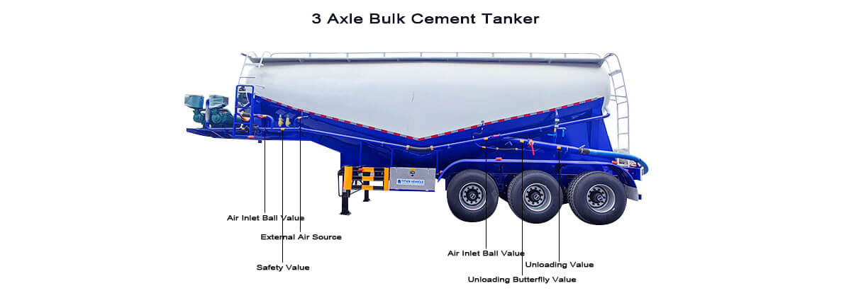3 Axle Bulk Cement Tanker | Bulk Cement Trailer for Sale in Mexico
