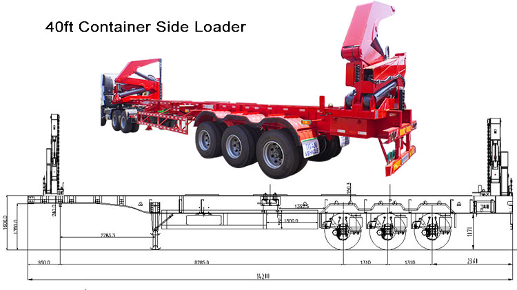 3 Axle Sideloader Trailer - Container Side Loader for Sale in Mexico