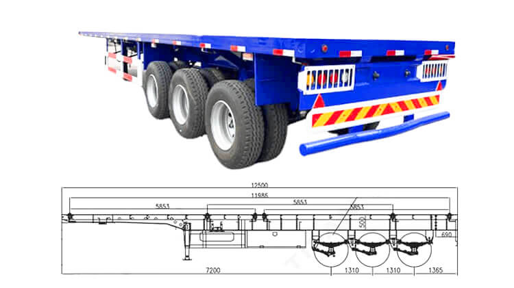 Types of Flatbed Trailers - 3 Axle 40 foot Flatbed Trailer for Sale in Mexico