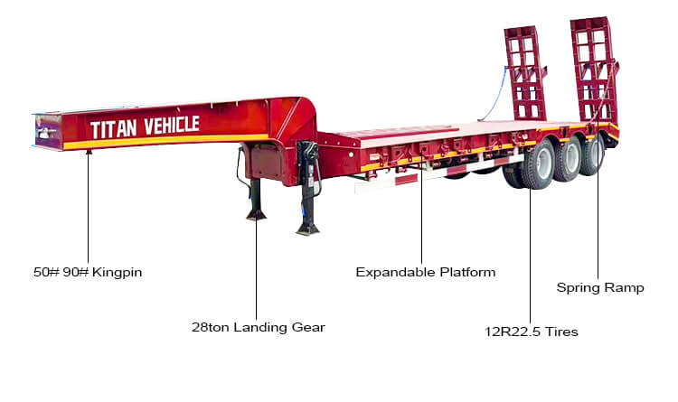 3 Axle Lowbed Truck Price in Mexico